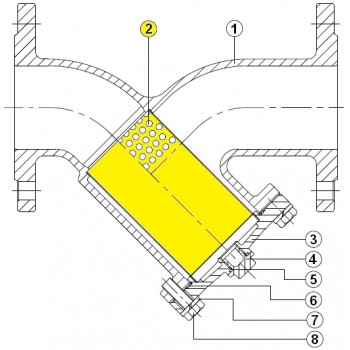 Filtre pour crépine en y 240 dn65 Filtre pour crépine en y 240 dn65