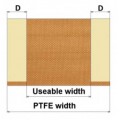 Cinta selladora de calor de PTFE - 0.08mm - con cinta de filamento de vidrio PP