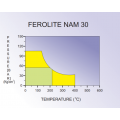 Уплътнителен лист Ferolite NAM 30