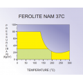 Feuille de joint ferolite nam 37c