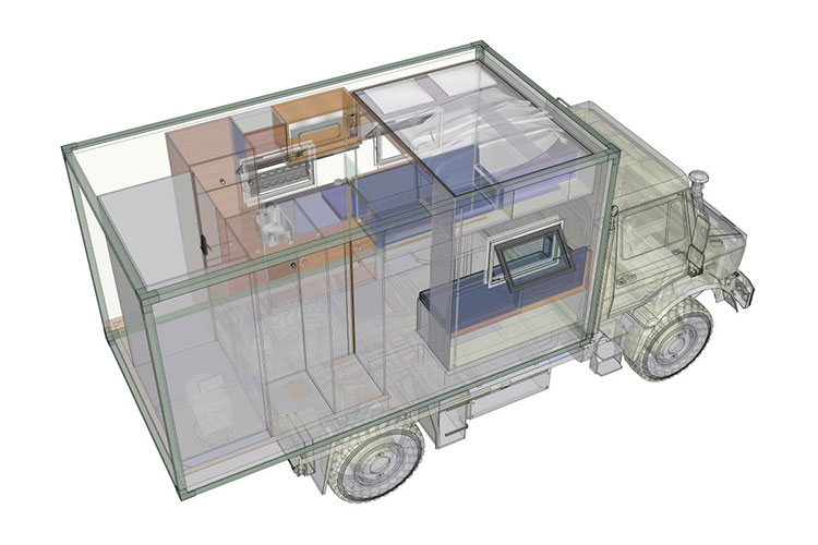 Composite Motorhome Boxes