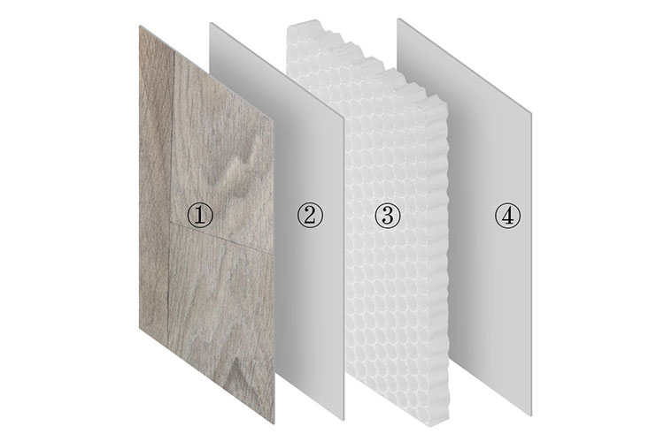 Vinil deri fiberglass PP petek zemin panelleri