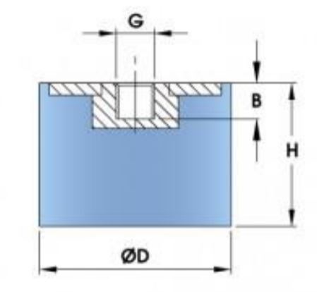 Klicken zum Vergrößern - Zylindrische Antivibrationslager - Typ E - weiblich-Fuß Zylindrische Antivibrationslager - Typ E