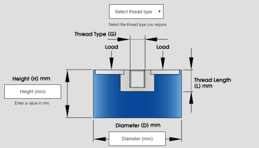 Klicken zum Vergrößern - Zylindrische Antivibrationslager - Typ E Zylindrische Antivibrationslager - Typ E