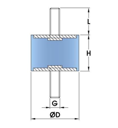 Clicca per ingrandire - Supporti antivibranti cilindrici a compressione - Maschio-Maschio - Tipo A Supporti antivibranti cilindrici a compressione - Maschio-Maschio - Tipo A