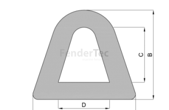 Кликнете, за да увеличите - Гумени фендери с делта форма - Схема Delta Shape Rubber Fenders - Scheme