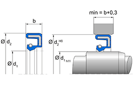 Click to Enlarge - rotary-shaft-seals-simmerring-type-baum rotary-shaft-seals-simmerring-type-baUM